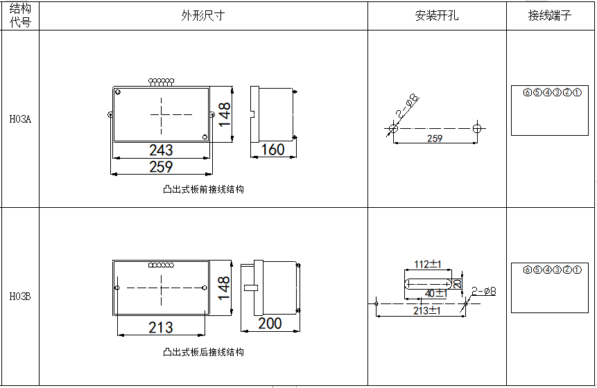 JGL(JSL)系列帶時限過流繼電器尺寸圖